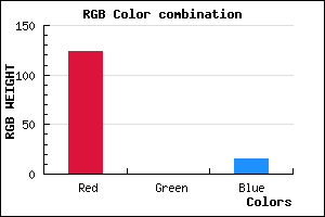 rgb background color #7C000F mixer