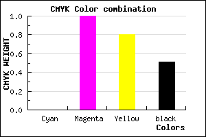 #7C0019 color CMYK mixer