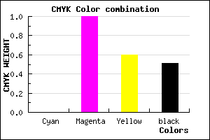 #7C0032 color CMYK mixer