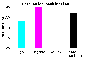 #7C64A8 color CMYK mixer