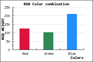 rgb background color #7C66D2 mixer