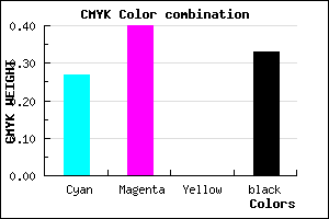 #7C67AB color CMYK mixer