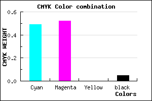 #7C74F2 color CMYK mixer