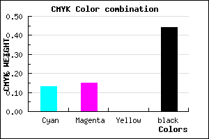 #7C798F color CMYK mixer