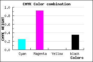 #7C0DA5 color CMYK mixer