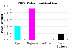 #7C11D1 color CMYK mixer