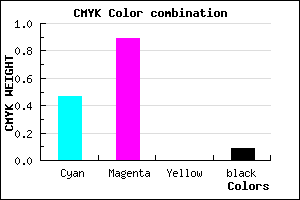 #7C19E9 color CMYK mixer