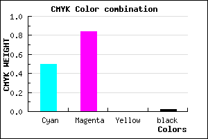 #7C29FA color CMYK mixer