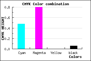 #7C2FF0 color CMYK mixer