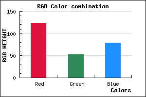 rgb background color #7C354F mixer