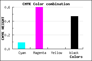 #7C3688 color CMYK mixer