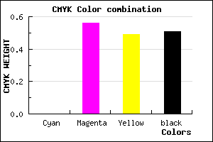 #7C363F color CMYK mixer