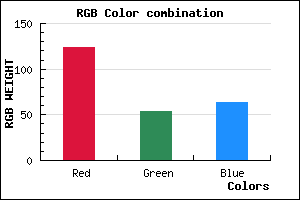 rgb background color #7C363F mixer