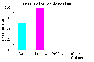 #7C38FE color CMYK mixer
