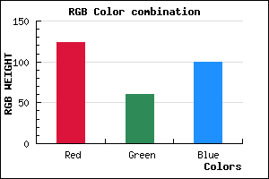 rgb background color #7C3C64 mixer