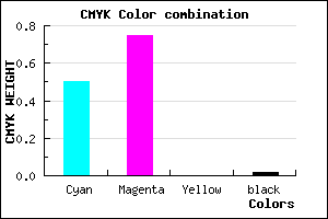 #7C3FFA color CMYK mixer