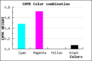 #7C42EE color CMYK mixer