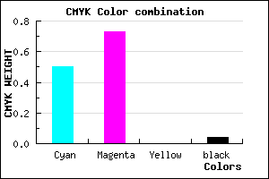 #7C42F6 color CMYK mixer