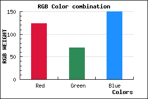 rgb background color #7C4696 mixer