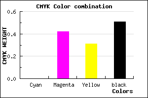 #7C4856 color CMYK mixer