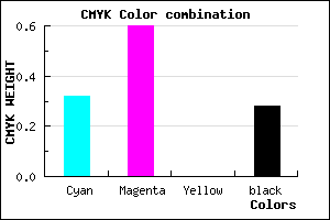 #7C49B7 color CMYK mixer
