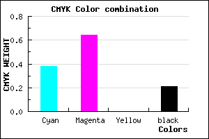 #7C49C9 color CMYK mixer