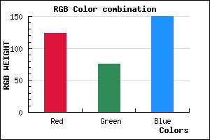 rgb background color #7C4C96 mixer