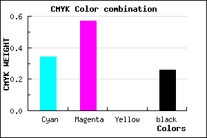 #7C50BC color CMYK mixer