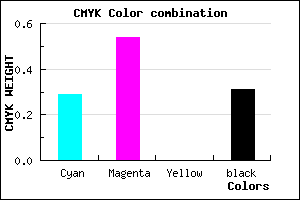 #7C51AF color CMYK mixer