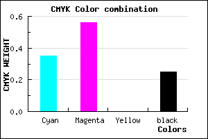 #7C54C0 color CMYK mixer