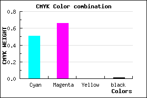 #7C57FD color CMYK mixer