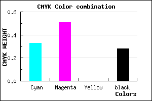#7C5AB8 color CMYK mixer