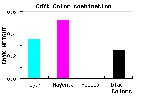#7C5BBF color CMYK mixer