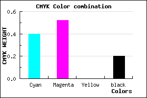 #7C63CD color CMYK mixer