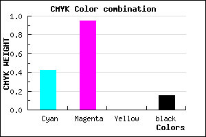 #7D0AD8 color CMYK mixer