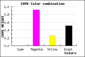 #7D0A5B color CMYK mixer