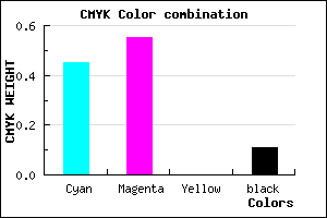 #7D65E2 color CMYK mixer