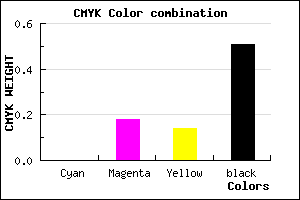 #7D676B color CMYK mixer