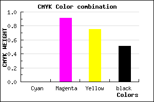 #7D0B1F color CMYK mixer