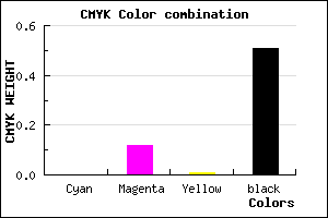 #7D6E7C color CMYK mixer