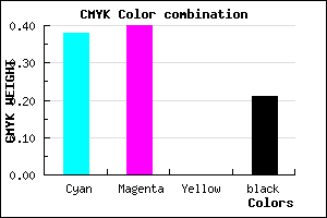 #7D79C9 color CMYK mixer
