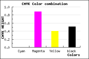 #7D0F4B color CMYK mixer