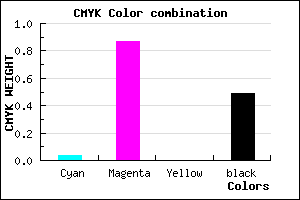 #7D1182 color CMYK mixer