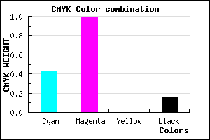 #7D02DA color CMYK mixer