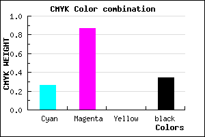 #7D16A8 color CMYK mixer