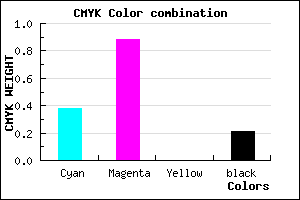 #7D19C9 color CMYK mixer