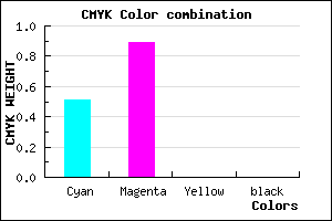 #7D1CFF color CMYK mixer