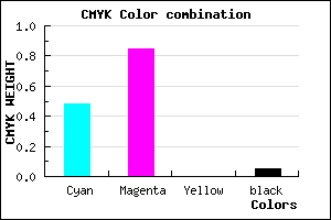 #7D24F1 color CMYK mixer