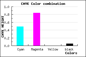 #7D26F3 color CMYK mixer