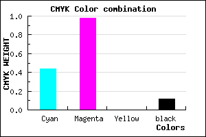 #7D04E1 color CMYK mixer